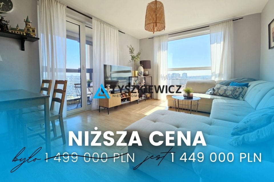 Mieszkanie Gdańsk sprzedaż