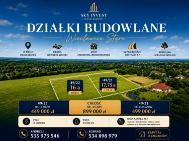 Działka Więcławice Stare