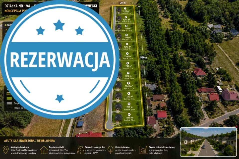 Działka Kozerki