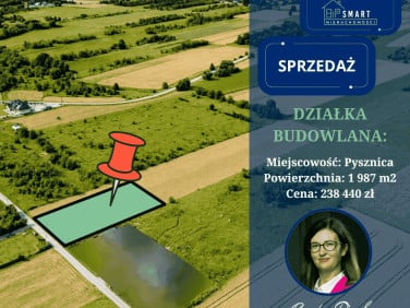 Działka Sudoły