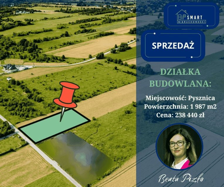 Działka Sudoły