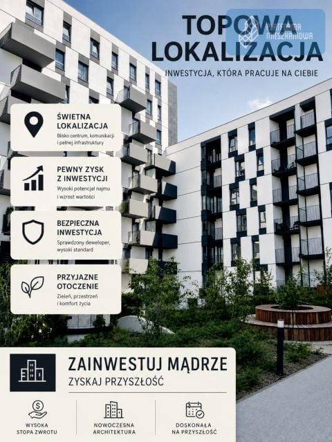 Mieszkanie Poznań