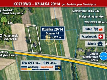Dom Kozłowo