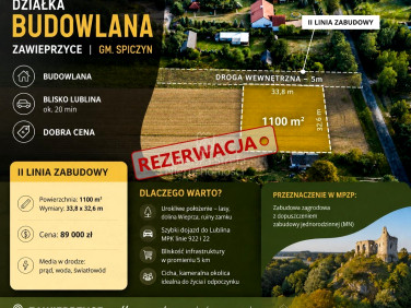 Działka Zawieprzyce-Kolonia
