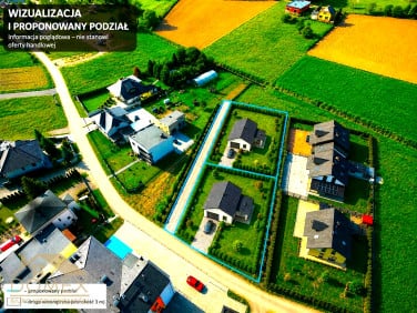 Działka Piece