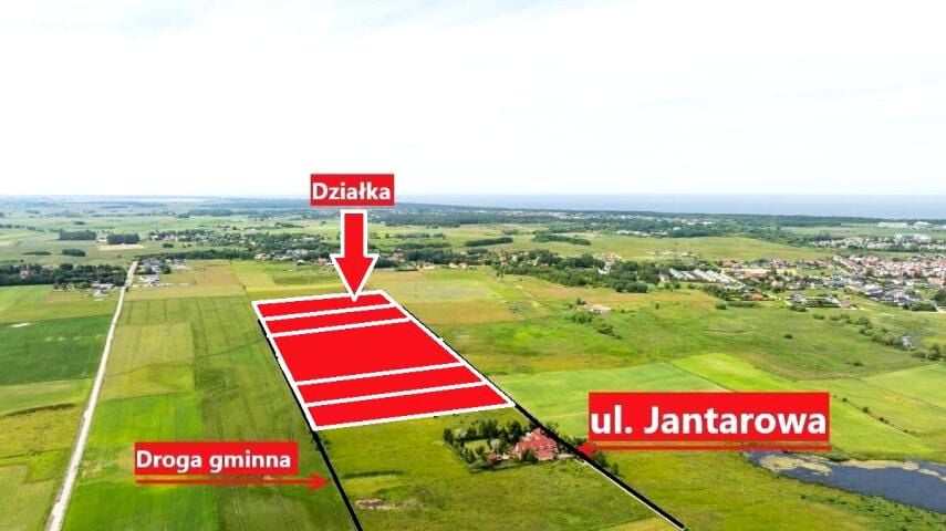 Działka Zieleniewo