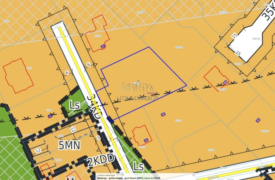 Działka budowlana Rusiec