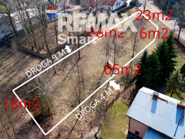 Działka Milanówek