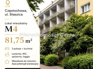 Mieszkanie Częstochowa