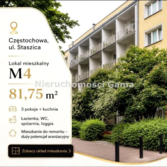 Mieszkanie Częstochowa