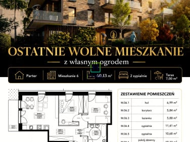 Mieszkanie Myślenice
