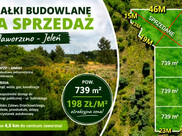 Działka budowlana Jaworzno