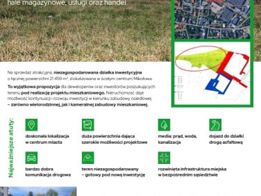 Działka Mikołów