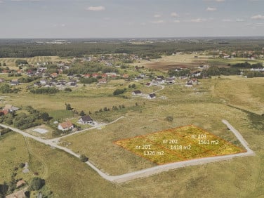 Działka budowlana Nikielkowo