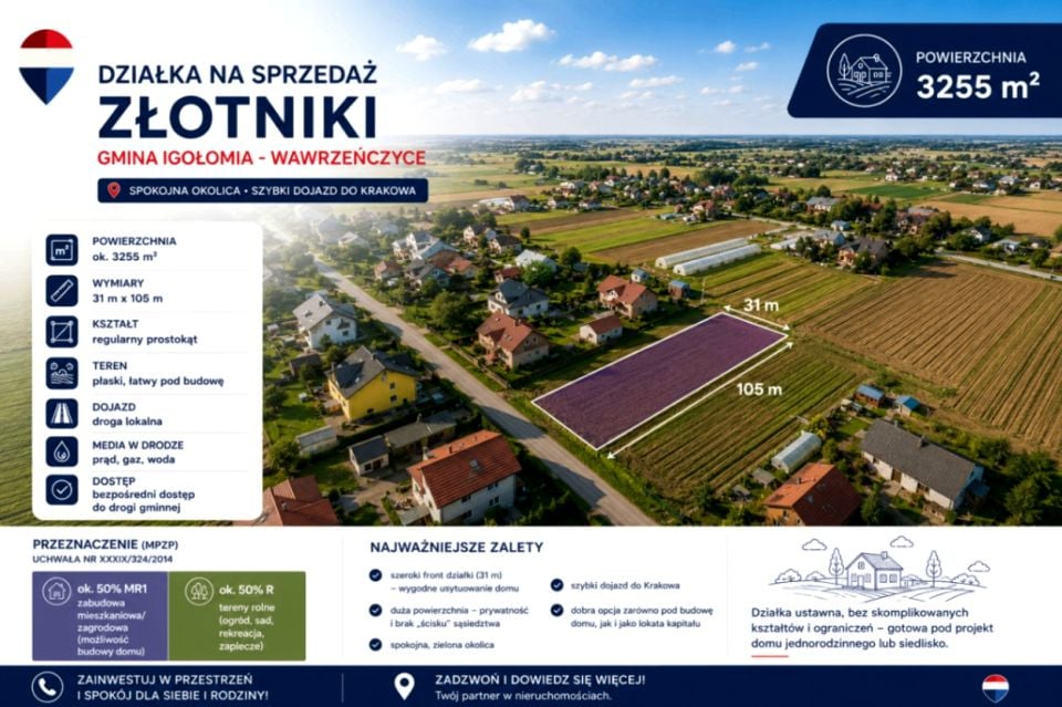 Działka budowlana Złotniki