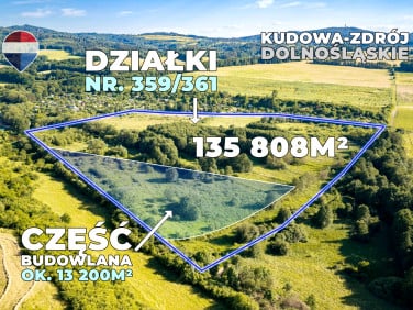 Działka budowlana brzozowie