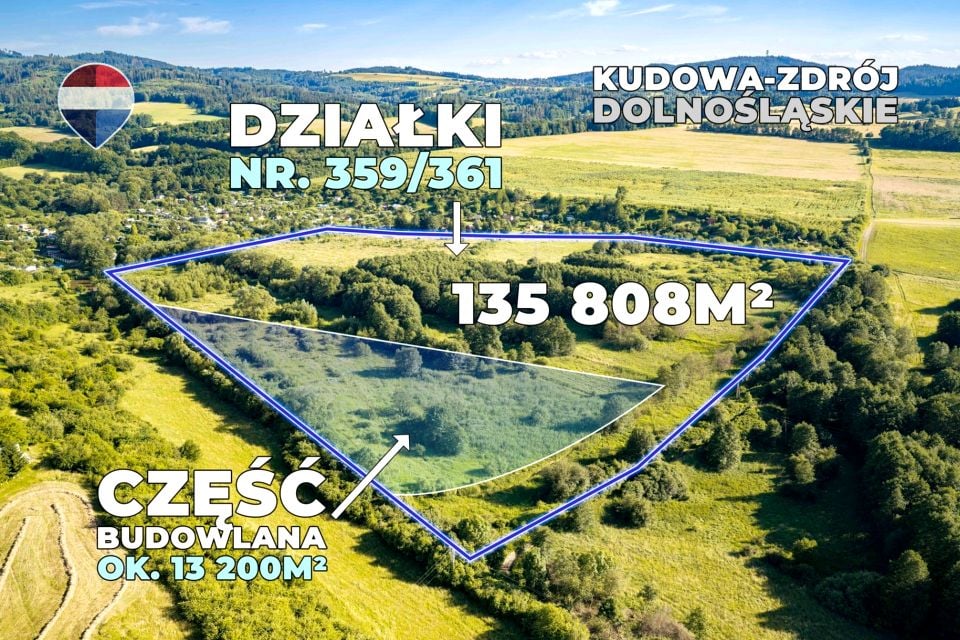 Działka budowlana brzozowie