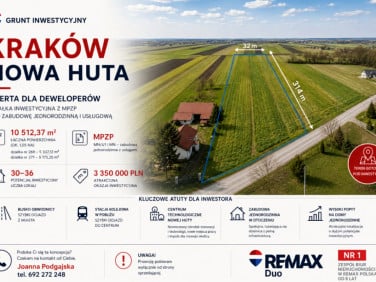 Działka budowlana Kraków