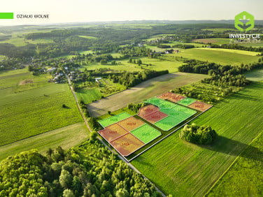 Działka budowlana Kiełkowice