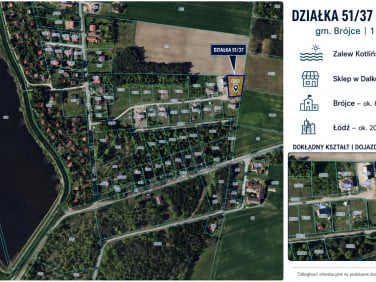 Działka Kotliny