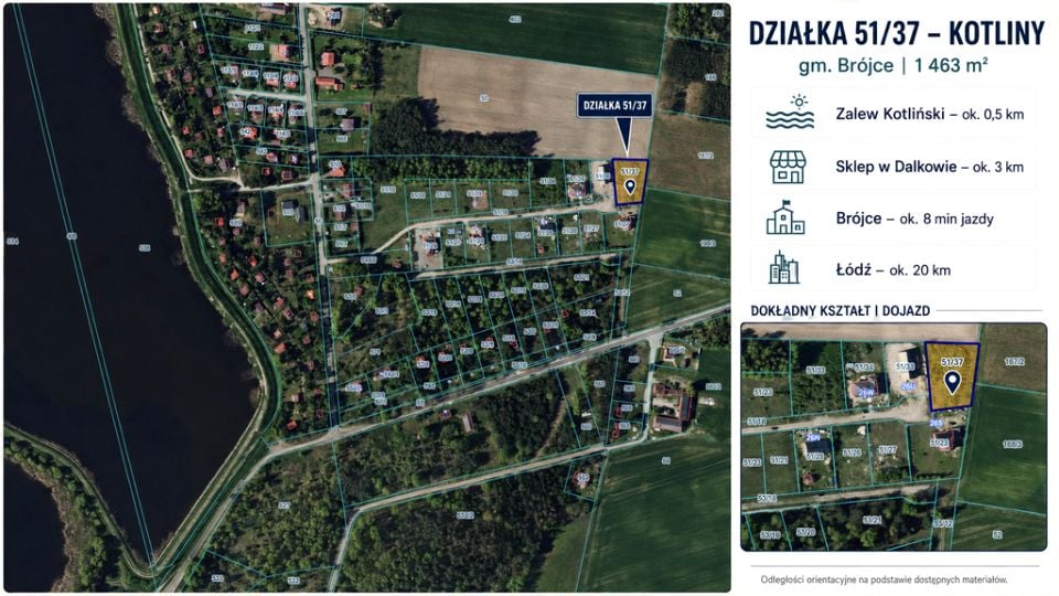 Działka Kotliny