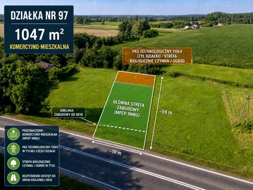 Działka Drobin