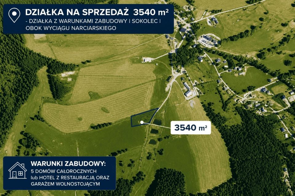 Działka Sokolec