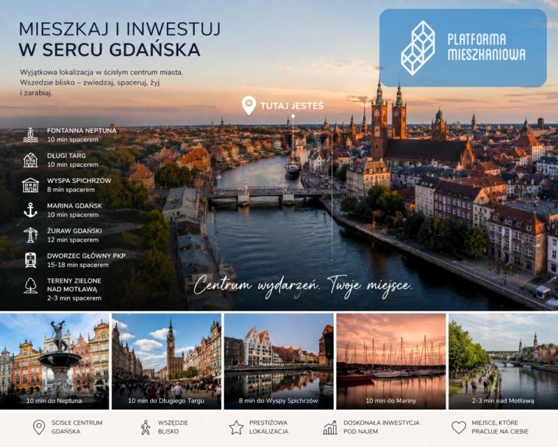 Mieszkanie Gdańsk
