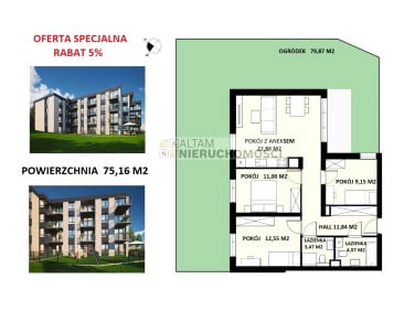 Mieszkanie Kraków