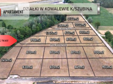 Działka budowlana Kowalewo
