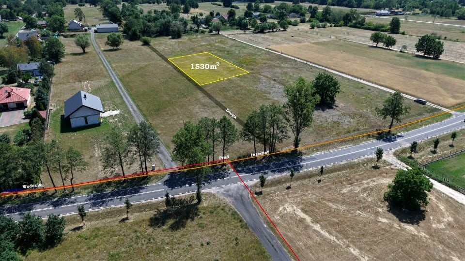 Działka Nowe Gniewniewice