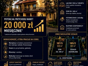 Budynek użytkowy Łódź