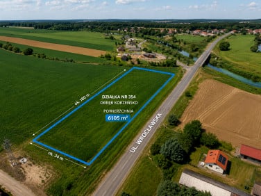 Działka nad rzeką