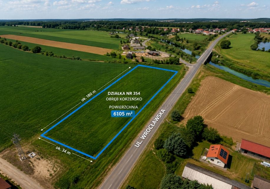 Działka nad rzeką