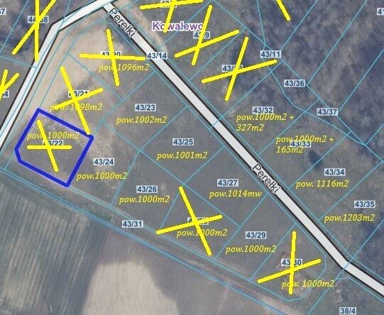 Działka budowlana Kowalewo