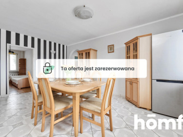 Mieszkanie Wrocław