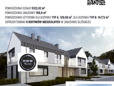Działka budowlana Łódź