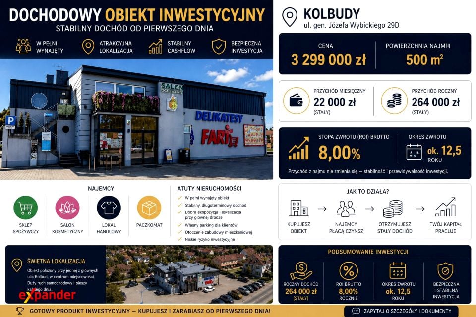 Lokal Kolbudy