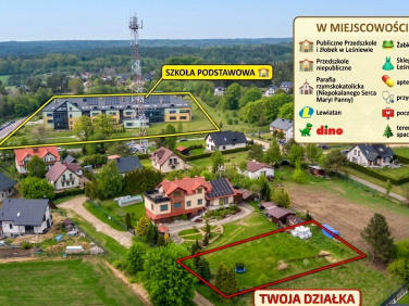 Działka budowlana Leśniewo