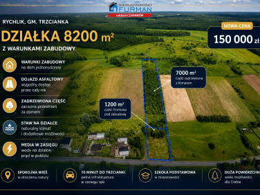 Działka budowlana Rychlik