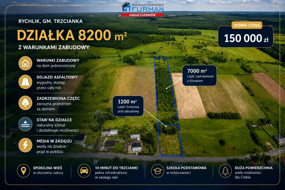 Działka budowlana Rychlik