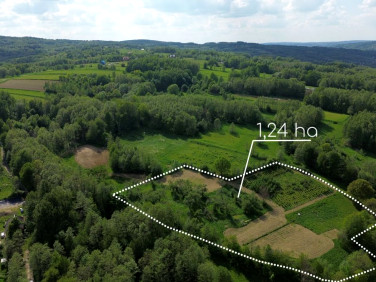 Działka budowlana Lubenia