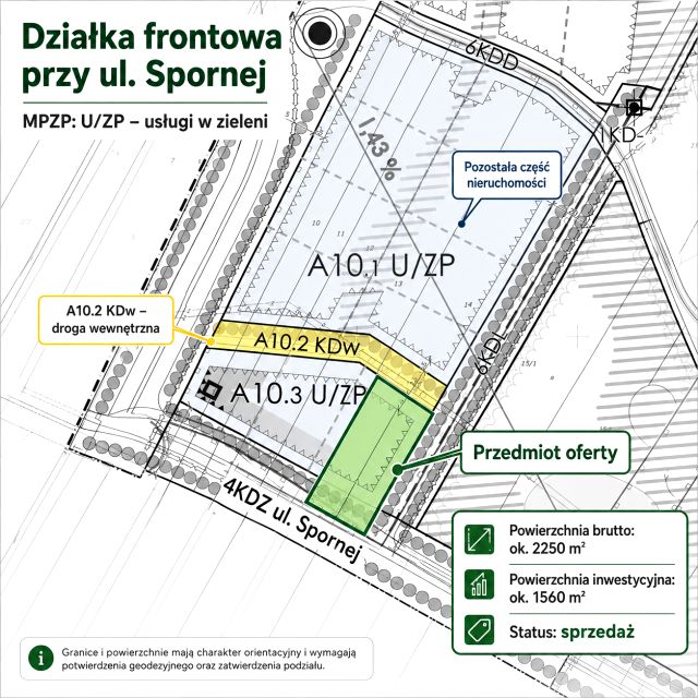 Działka Warszawa