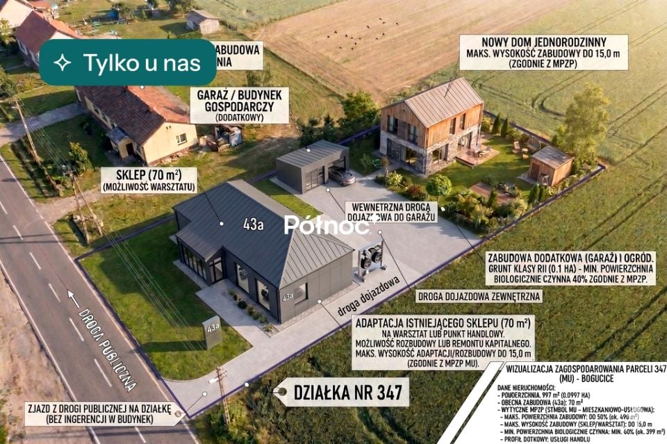 Działka Bogucice