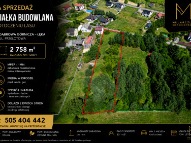Działka budowlana Dąbrowa Górnicza