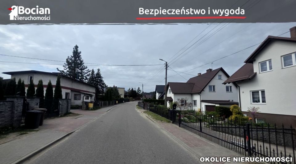 Działka budowlana sprzedam