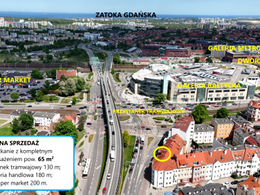 Mieszkanie Gdańsk
