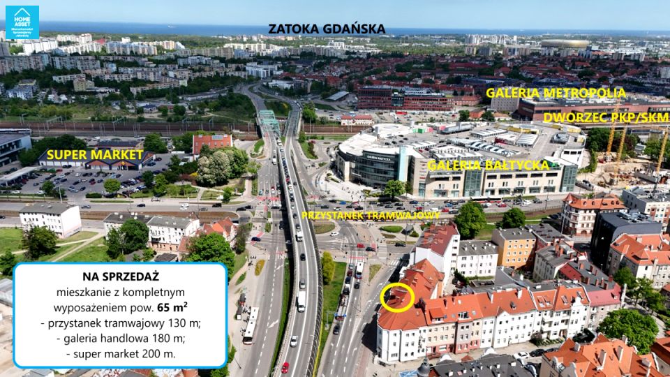 Mieszkanie Gdańsk