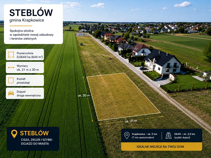 Działka Steblów