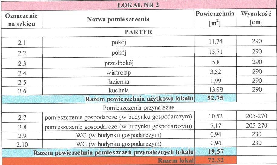 Zdjęcie 3